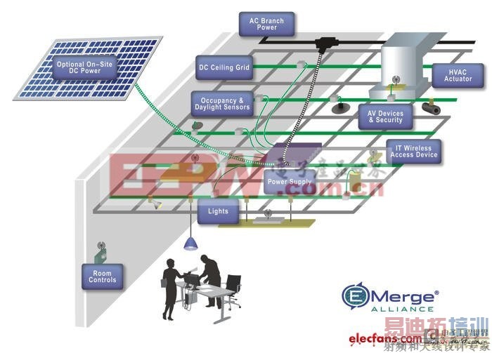 �������ĸ���ֱ�������� 