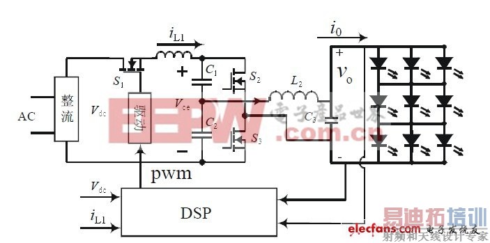 ͼ1 ���͵�AC LED �任��