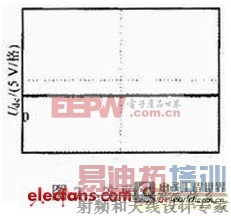 ����DSP�ĸ�ѹ��Դ��� 