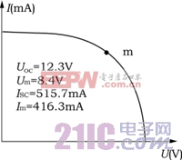 大面积单结集成型a-Si:H太阳电池的结构与制备的实现