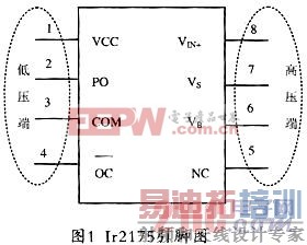 电源简述一种新型电流隔离检测系统的设计方案