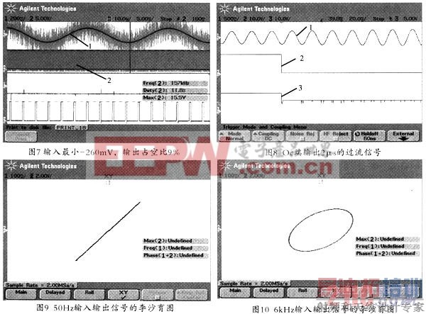 电源简述一种新型电流隔离检测系统的设计方案