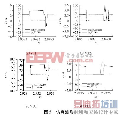 ��Դһ����ӱ�������ת��Boost�任������