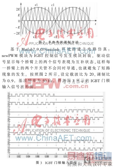 ���ڶ��ƽ������Ķ��ز�PWM�������о�