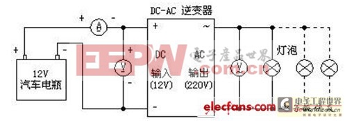 �������·DIY(ͼ�����)