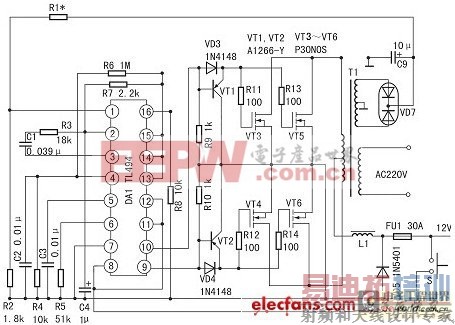 �����������·��ƹ������