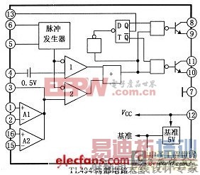 �����������·��ƹ������