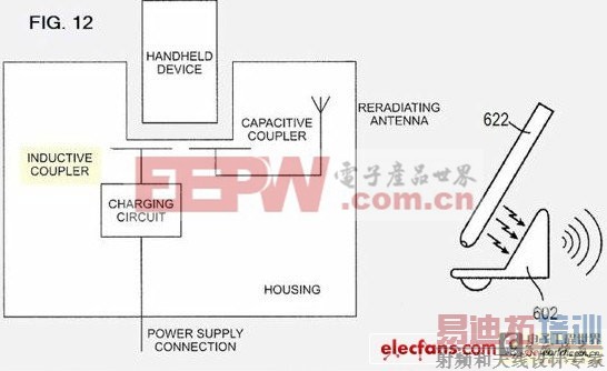 苹果无线感应电荷充电技术专利
