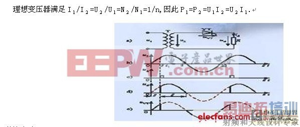 ������ѹ��Դ����Ƽ��