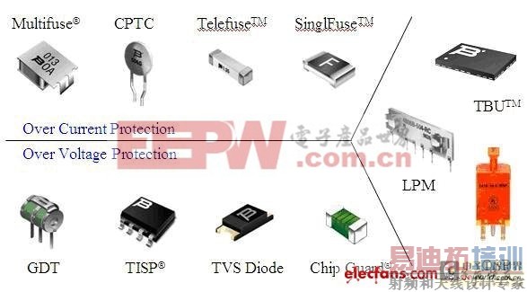 ��Դ����ʦ�������:������ɵ�Դ���