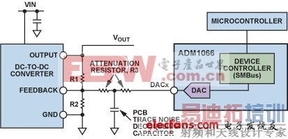 ��Դ����ʦ�������:������ɵ�Դ���