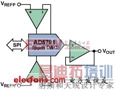 ��Դ����ʦ�������:������ɵ�Դ���