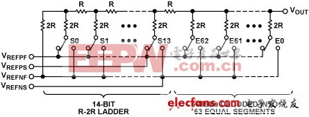 ��Դ����ʦ�������:������ɵ�Դ���