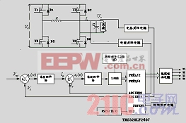 ���ֻ���ƵSPWM����Դ����ϵͳ