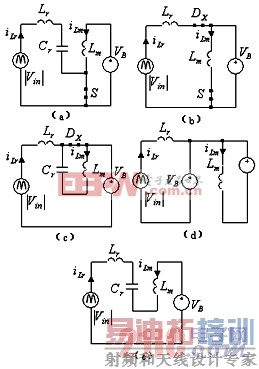 ��Դ��һ�ָ߹�����������AC/DC�任��