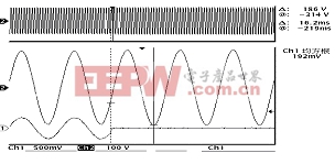 ����ʽ���������Դװ�õ����