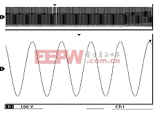 ����ʽ���������Դװ�õ����