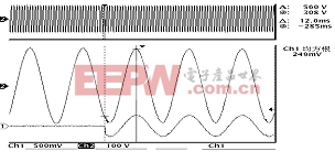 ����ʽ���������Դװ�õ����