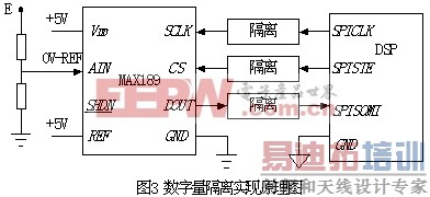 ��Դ�����ֻ�����UPS�е�ص�ѹ�ļ�ⷽ��