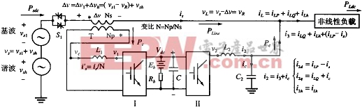 ͼ1�� ˫����������������ʽUPSԭ��ͼ