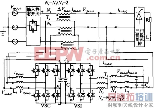 ˫������UPS�Ϳ����о�