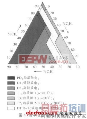 ���վ����״̬���ϵͳ����Ʒ���