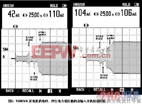 ��Դ��UPS����ϵͳ�뱸�÷����֮������ƥ��