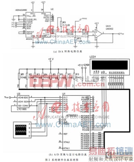 0~100 mV���ܵ�ѹԴ����������