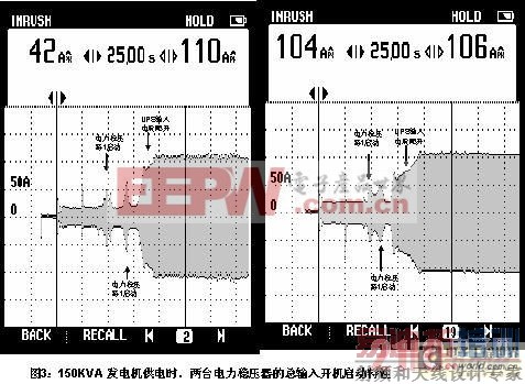 电源:UPS供电系统与备用发电机之间容量匹配