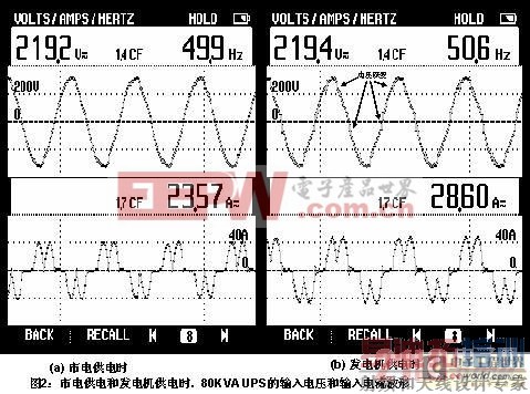 电源:UPS供电系统与备用发电机之间容量匹配