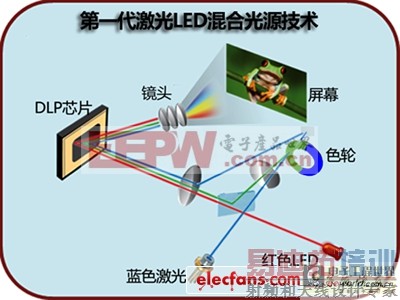 ̸̸��Ϲ�Դ����