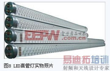 ���ܼ�������ʽLED������Դ����