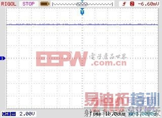 (a)+5 V 直流电压输出波形图
