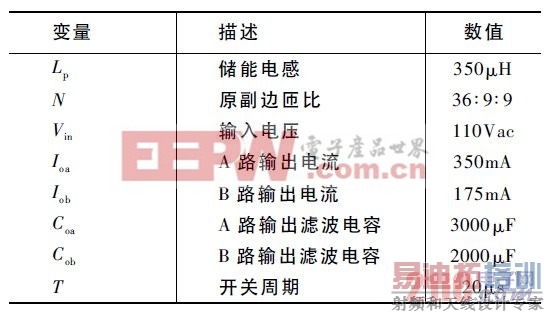 ��1 PWM ����˫�����������PFC �任����·����