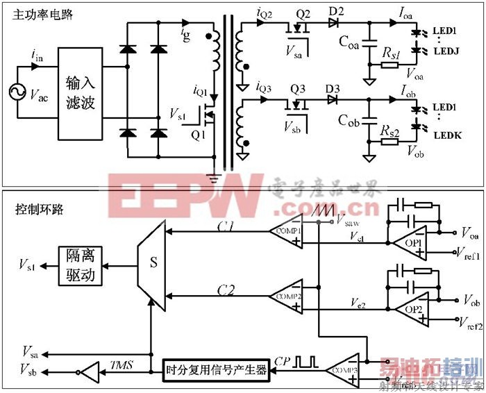 ͼ2 ˫·�����������PFC �����������ƻ�·ʾ��ͼ