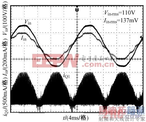 ͼ7 �����������ѹ�������ص���ʵ�鲨��