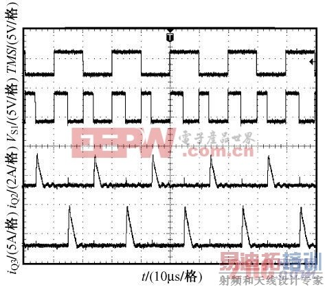 ͼ6 ��·���ص�����ʱ�ָ����ź�ʵ�鲨��