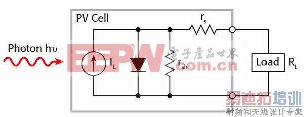 ͼ1.��һ����������(RS)��һ����������(rsh)��һ����������Դ���ɵĹ����ص�Ч��·��