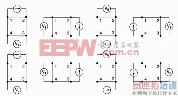 ͼ7.���±������ʳ��ò�������