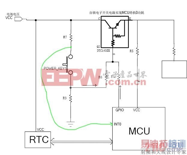 浅谈低功耗控制电路和程序设计思路