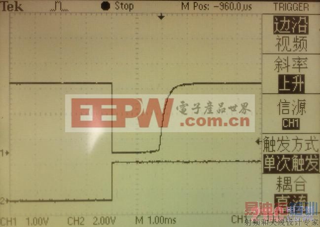 浅谈低功耗控制电路和程序设计思路