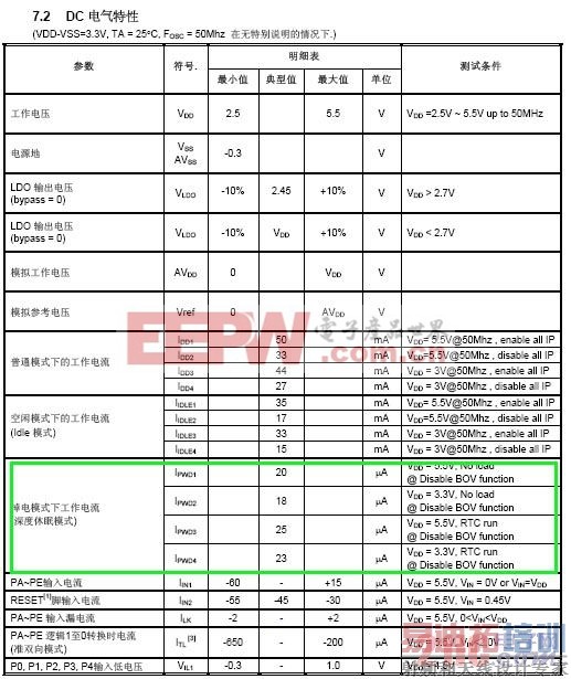 浅谈低功耗控制电路和程序设计思路