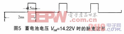 ����������ȵ��Ƽ�����̫���ܳ�����ϵͳ