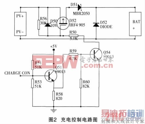 ����������ȵ��Ƽ�����̫���ܳ�����ϵͳ