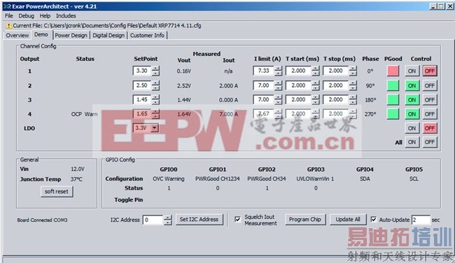 ͼ3,��� XRP7714���õ� PowerArchitectTM��Ļ��ͼ��