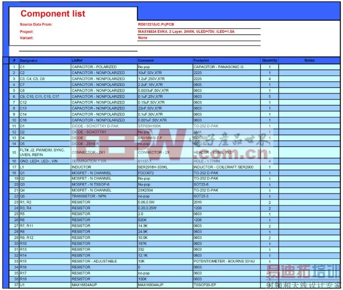 ͼ4. �����嵥