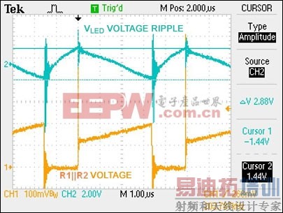ͼ11. LED��ѹ(�������)��MOSFET������ѹ