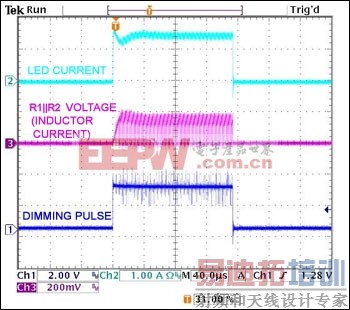 ͼ12. ��Լ150&micro;s�ĵ�������