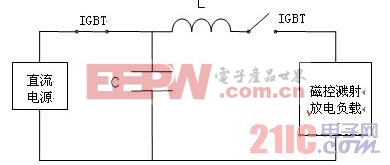  HPPMS��Դ�Ļ����ܹ�ͼ