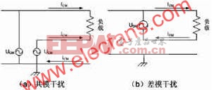 ��ģ���ģ����ʾ��ͼ  www.elecfans.com